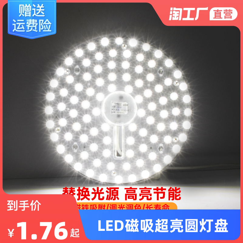 当前网购流行产品