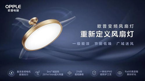 2000家企业混战下，欧普风扇灯的破局之道