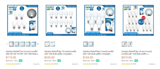 点亮市场 Shopee与Lazada泰国站点照明灯饰产品热销趋势深度分析